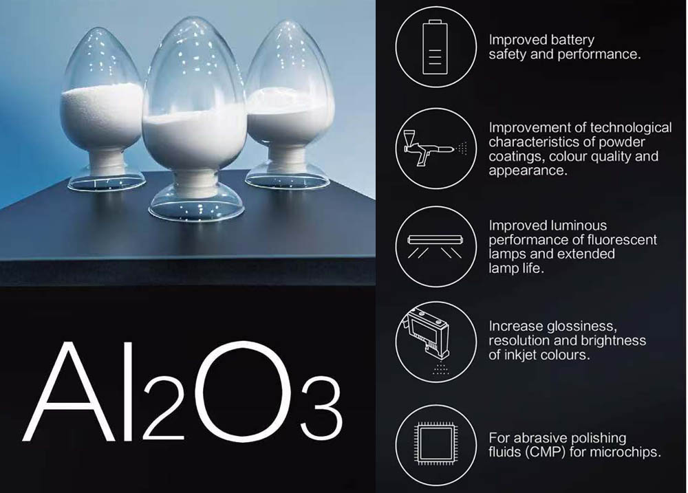 Aluminum Oxide C ALU200