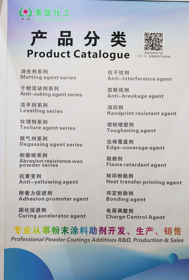 索是化工产品分类